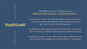 YouthWell Presentation