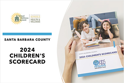 SWS 2024 Scorecard