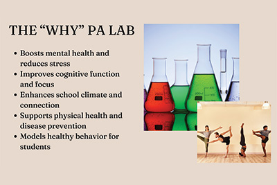 SWS 2025 The Why Physical Activity Mini Lab